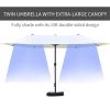 Outdoor beach umbrella/Double-Sided Market Umbrella (Swiship-Ship)(Prohibited by WalMart)