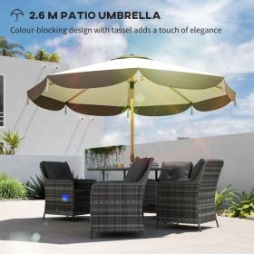 Patio Umbrella ( Amazon Shipping)(Prohibited by WalMart) (Color: as picture)