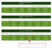Simulation fence leaves wooden fence Retractable fence fake plant fence Garden yard decoration fence